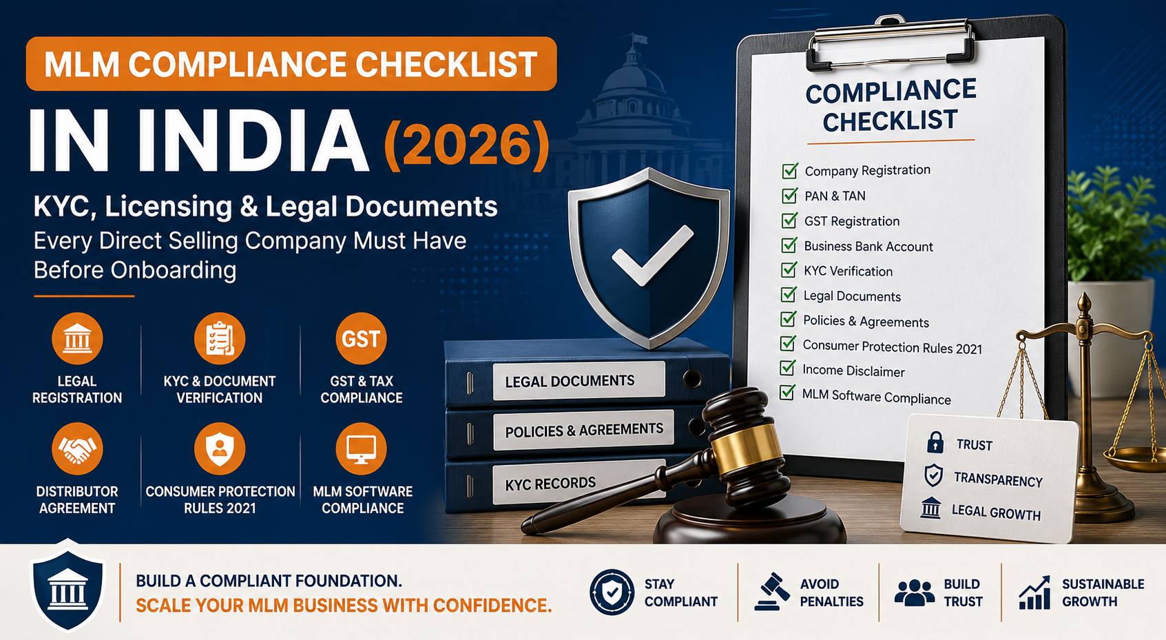 Direct Selling Compliance India Infographic